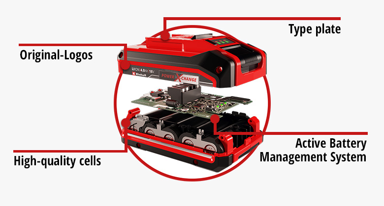 vue éclatée d'une batterie Einhell Power X-Change avec descriptions